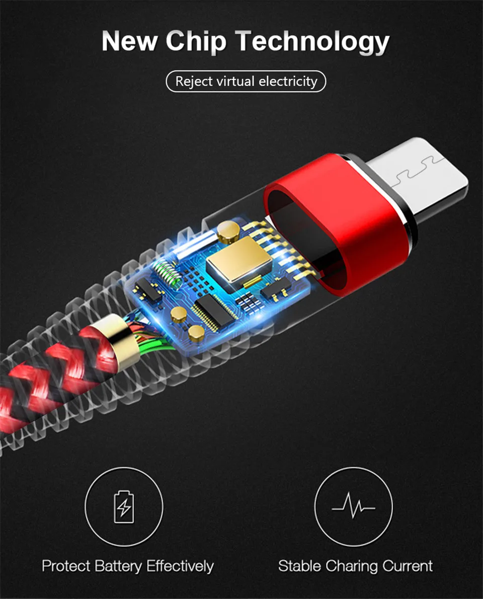 Coolreall 2.4A Micro USB кабель для быстрой зарядки USB кабель для передачи данных нейлоновый шнур синхронизации для samsung huawei Xiaomi Andriod Micro usb телефон