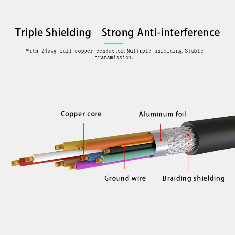 Высококачественный COM кабель RS232 последовательный штекер гнездо адаптер 24 AWG DB 9