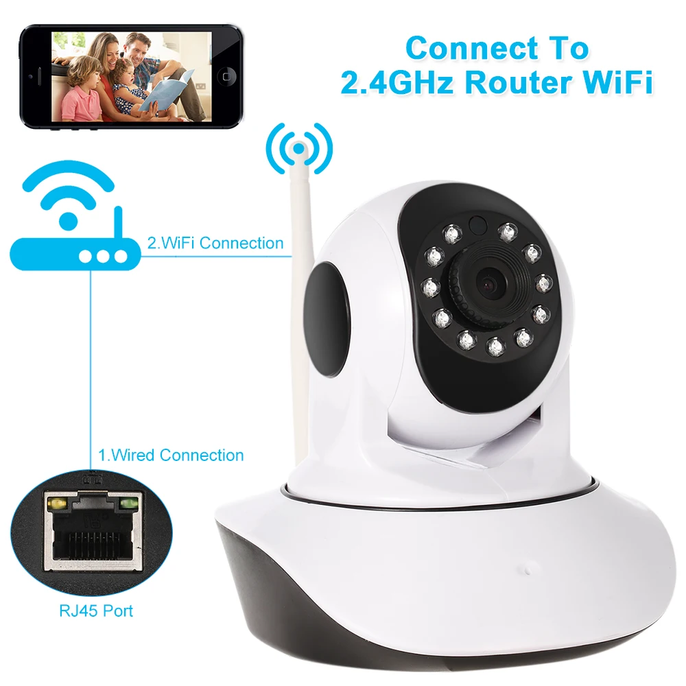 Беспроводная Wi Fi IP камера 1080P PTZ двустороннее аудио ночное видение управление с