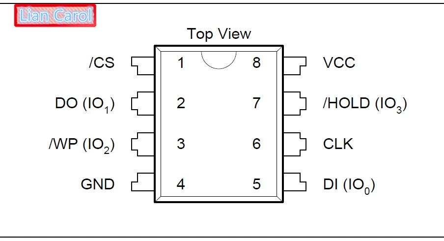 W25Q32BVAIG W25Q32FVAIQ W25Q32FVAIG 2.7 В-3.6 В