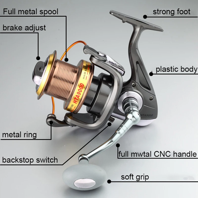 

Rooxin Spinning Reel Rock Fishing Reel 8000 9000 Metal Spool 13+1BB Fishing Rod Saltwater Catfish Carp Fishing Reels Distant