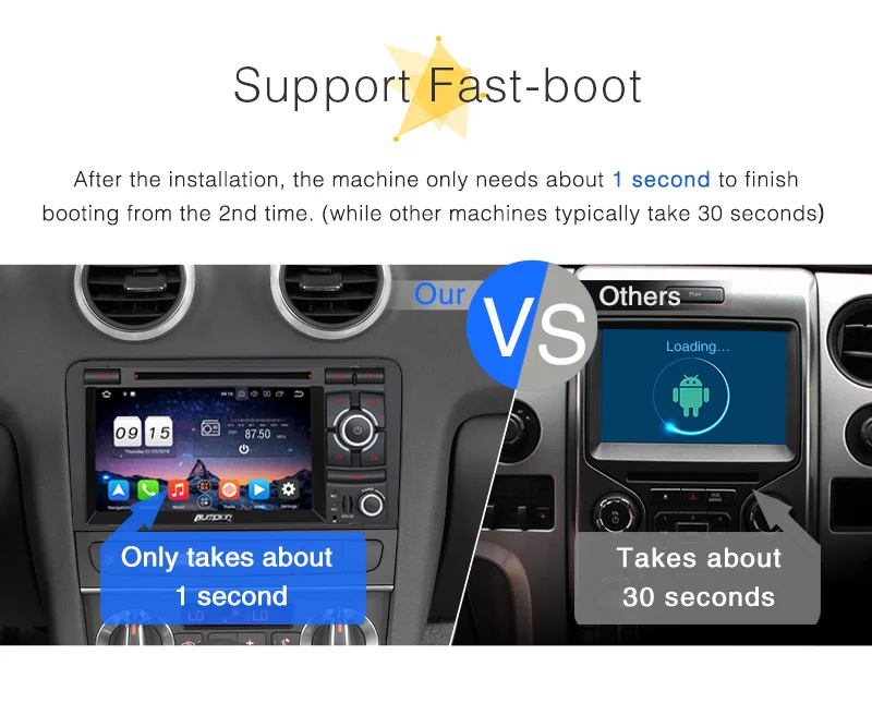 Pumpkin 2 Din7 &quotAndroid 8 0 автомобильный стерео для Audi A3 2003 2011 GPS навигация мультимедийный