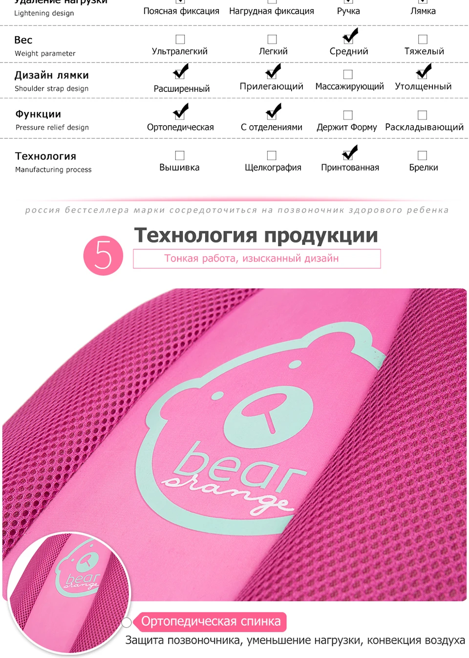 Гризли дети милый мультфильм школьные сумки для девочек сумки детские ортопедические водонепроницаемый рюкзак для начальной школы для 1-3 класса рюкзак