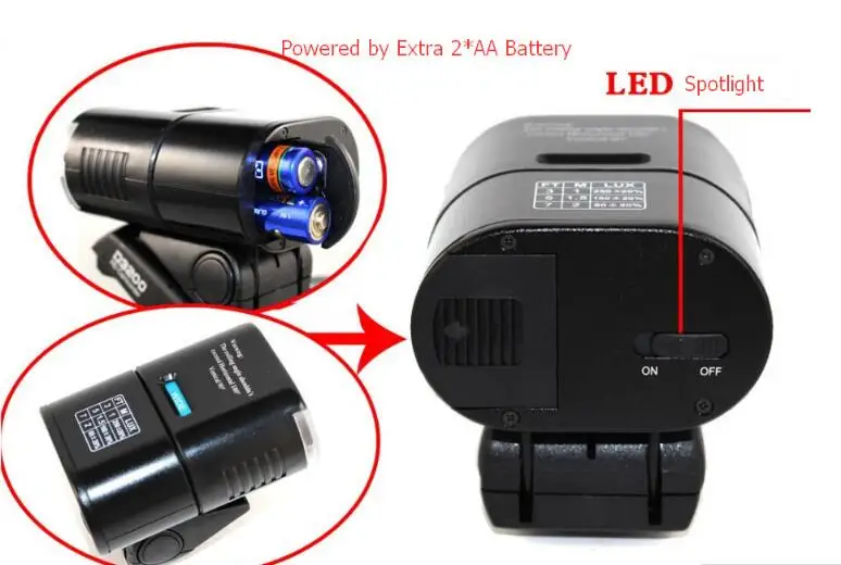 D7200 цифровая камера 13 МП 3," 1080 P HD видеокамера 24X оптический зум телеобъектив широкоугольный объектив профессиональная камера видеокамера