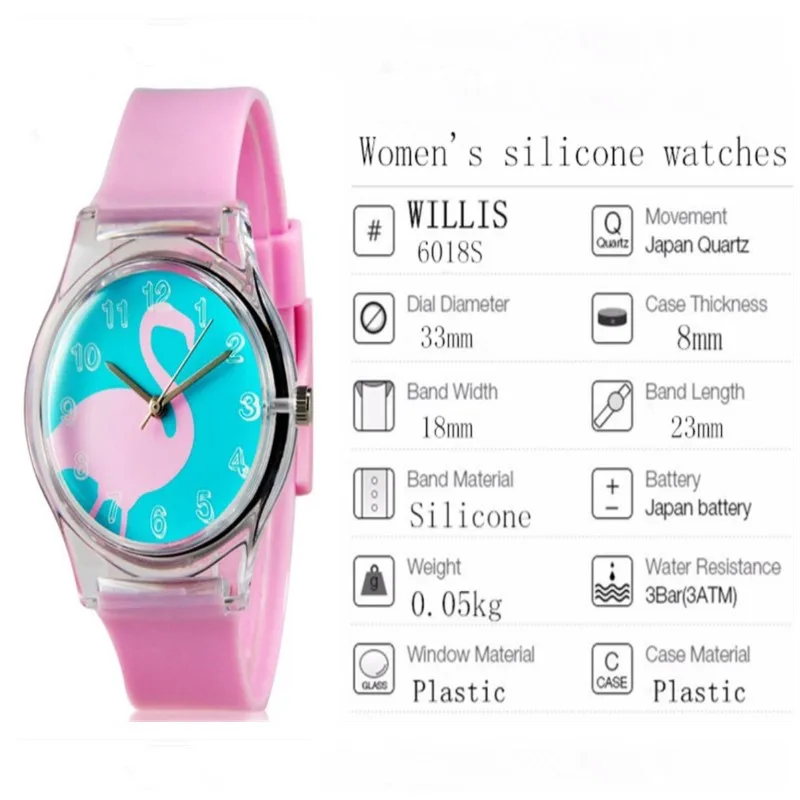 WILLIS 2017 модные наручные часы женские роскошные брендовые кварцевые Relogio Feminino Montre