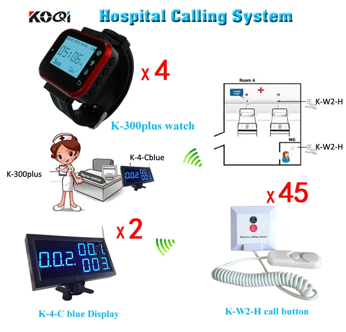 Беспроводной и легкий для ухода за больными вызов с 45 кнопками 4 часы 2 монитора