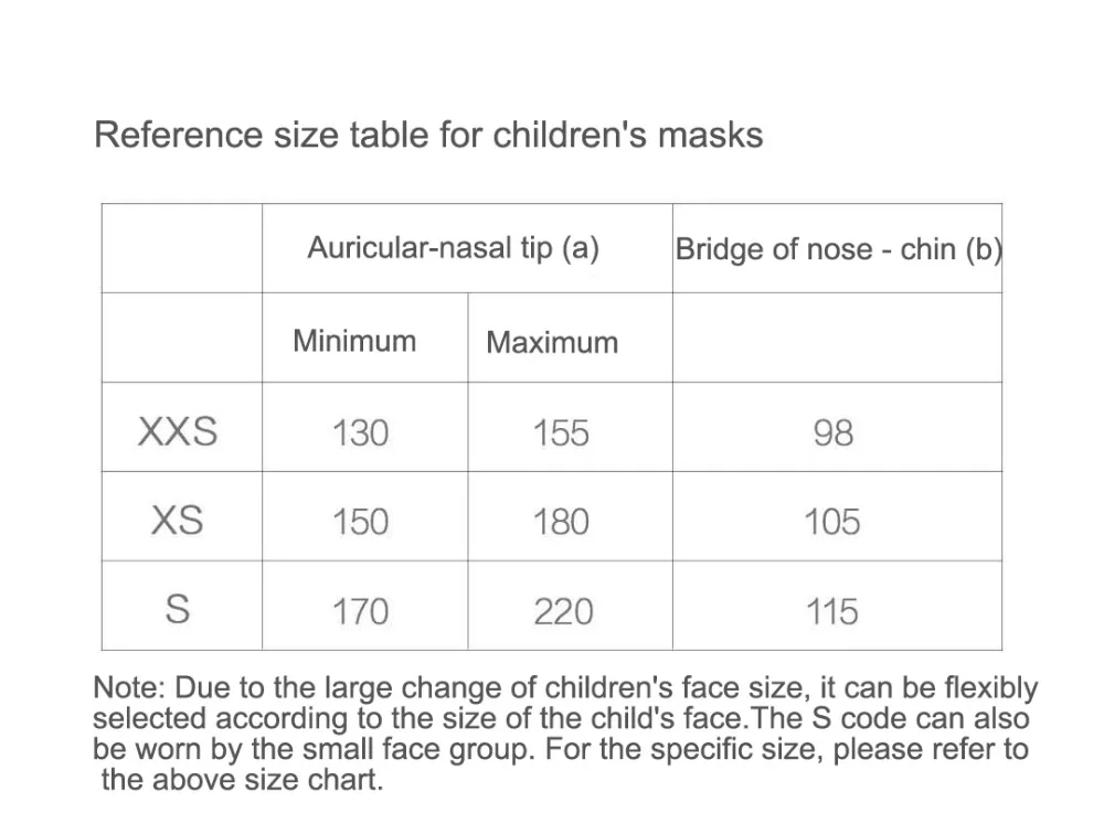 Xiaomi SmartMi Kid Mask, Детский Светильник, дышащая маска с защитой от дымки, мощная фильтрация, PM2.5, блокировка аллергенов, для друзей, 1 шт
