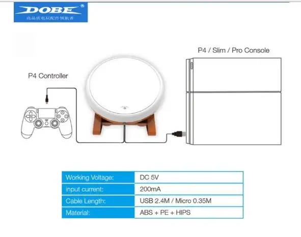 Высококачественный барабан Тайко замена для PS4 slim Pro|Запасные части| |