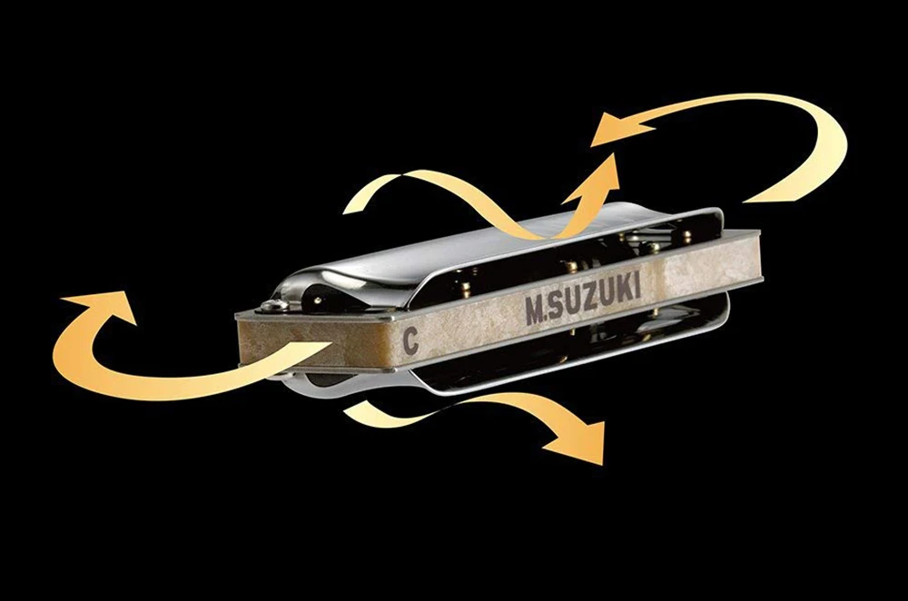 Suzuki M20 Manji диатоническая губная гармоника 10 отверстий 20 нот блюз Арфа Ключ C D Профессиональное качество Япония Музыкальные инструменты M-20