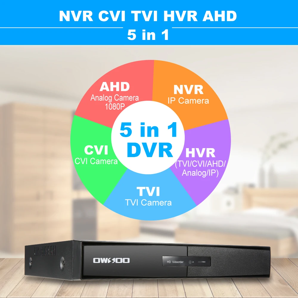 OWSOO 1080P 8CH AHD DVR видеорегистратор видеонаблюдения H.264 5 в 1 цифровой Onvif 4Ch для CCTV