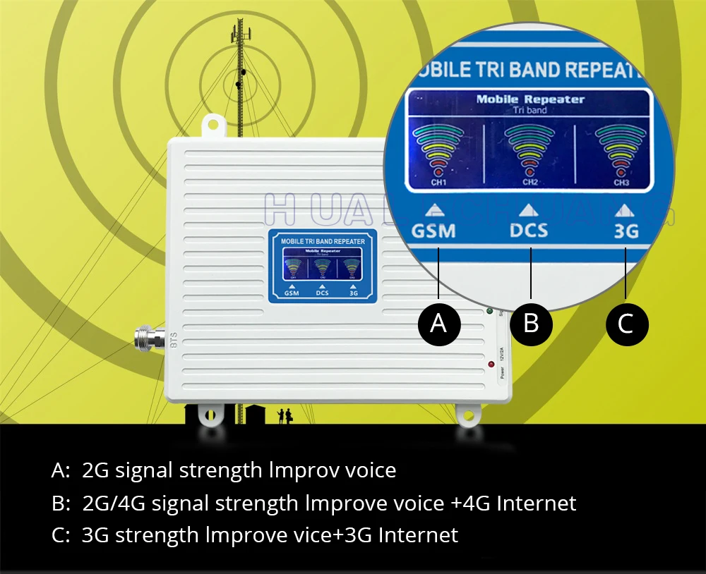 2G 3G 4G трехполосный мобильный усилитель GSM 900 DCS 1800 WCDMA 2100 mhz ретранслятор сигнала UMTS