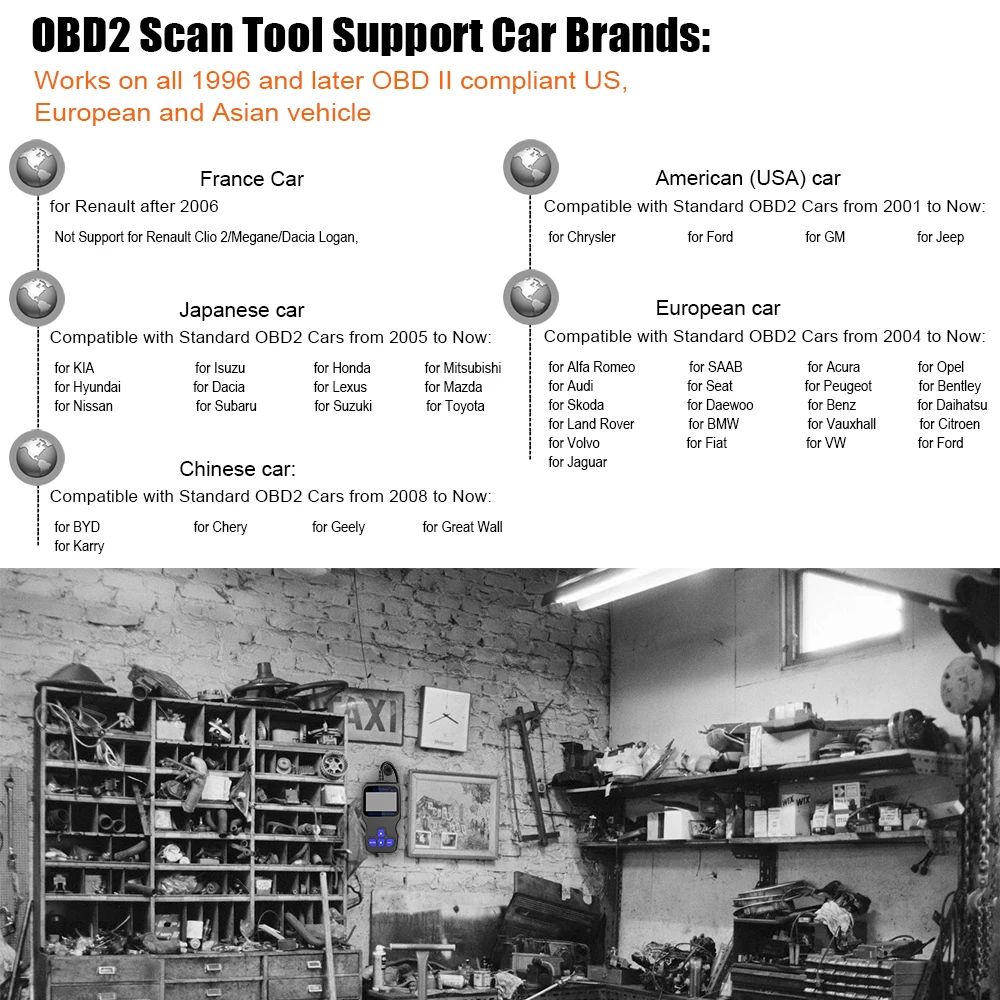 Autophix OM123 OBD2 сканер OBD 2 Автомобильный диагностический инструмент ODB считыватель