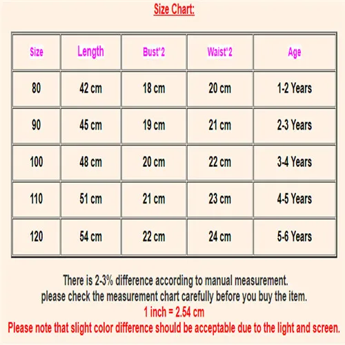 1-6Y Toddler Kids Baby Girls Summer Cute Cotton Bunny Floral Strap Backless Sleeveless Dress Sundress Child Outfits Clothes | Детская