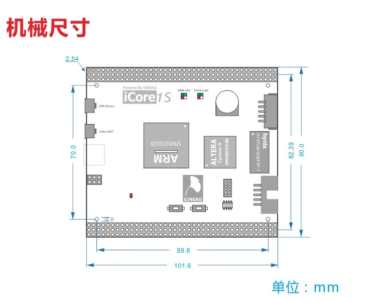 ICore1S ARM FPGA макетная плата двухъядерная плата STM32 макетная плата CYCLONE4 макетная плата