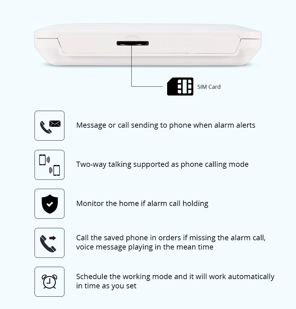 FUERS PG106 2G 3G GPRS беспроводной WiFi GSM Противоугонная домашняя система охранной
