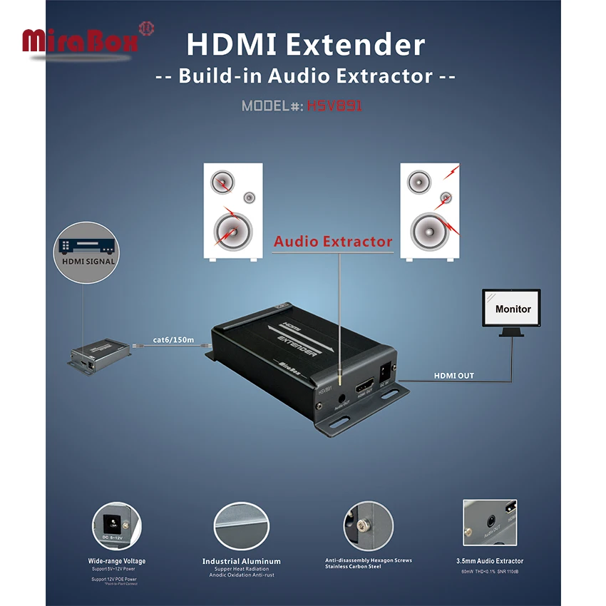 HSV891 (1 передатчик и 5 приемников) 1080P 150 м HDMI удлинитель через TCP/IP с аудио
