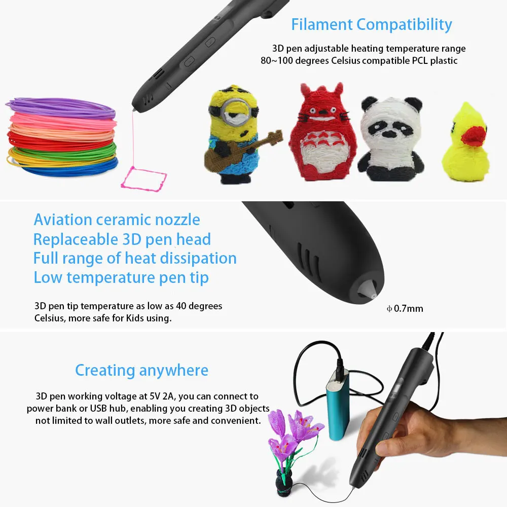 QCREATE 3D Ручка низкотемпературная 3D печатная ручка ЖК-экран температура нагрева и скорость регулируемая добавить 50 м PCL Пластиковые Нити