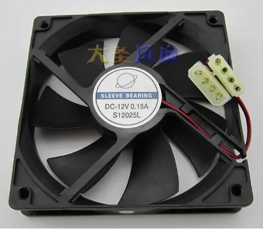 Вентилятор в виде глобуса S12025L 12V 0.15A 120*120*25mm 1000 вращающийся бесшумный 12cm