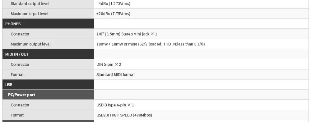 TASCAM TRACKPACK iXR USB набор звуковых карт аудио MIDI интерфейс с TM-60 микрофоном для iOS/Mac/Win музыка полная система записи
