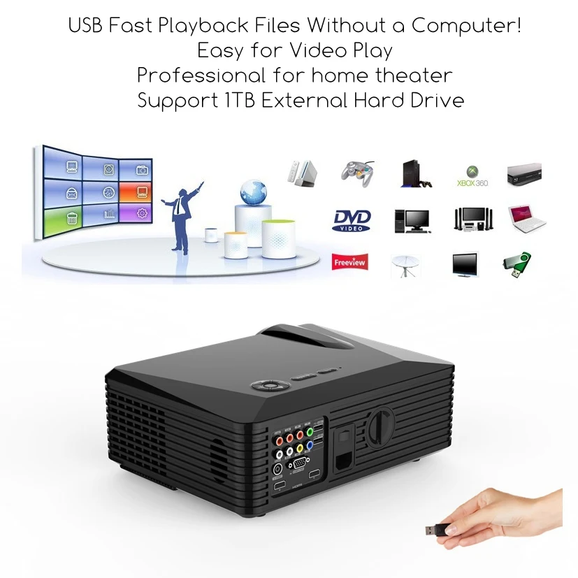 1080p LED Portable Projector S200 5500 Lumens Home Theatre Beamer 800*480p 2*HDMI and USB Ports for Video Game Outdoor Camping |
