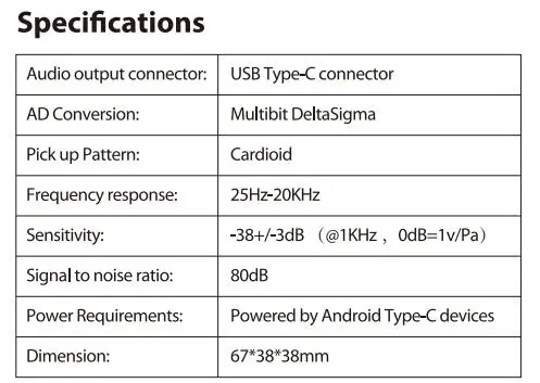 BOYA BY-DM100, цифровой стереофонический Микрофон для телефона, конденсаторный Android, записывающий микрофон с портом type-C для записи интервью в реальном времени