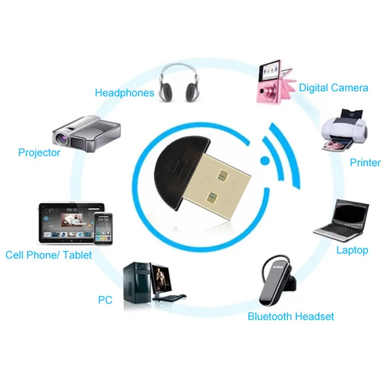 Адаптер Bluetooth 4.0 для Win7/8/10 XP портативных ПК Беспроводной адаптер Dongle мини CSR