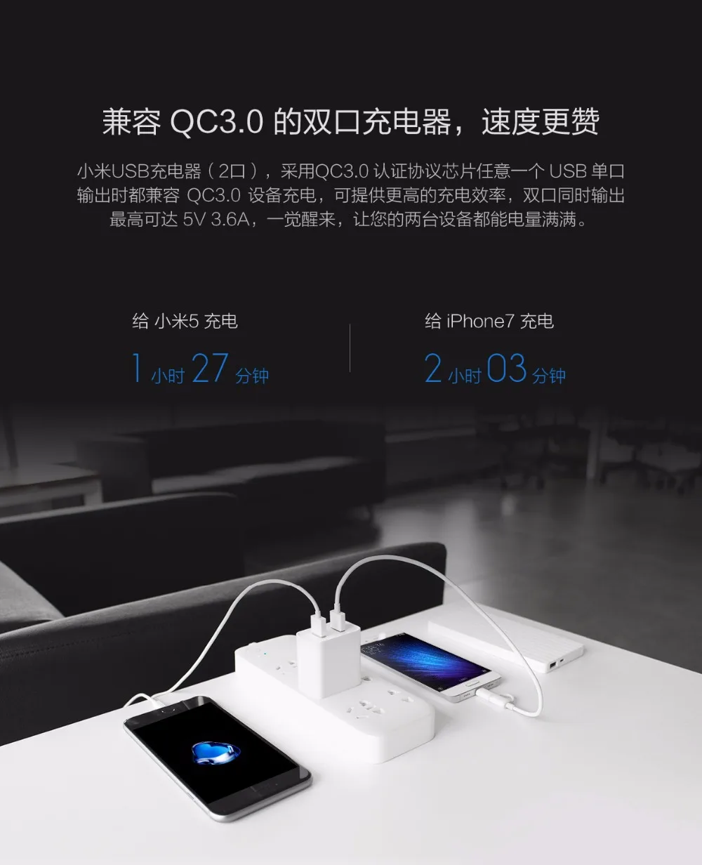 Оригинальное портативное зарядное устройство для путешествий Xiaomi, Милая Мини Портативная Быстрая зарядка QC3.0, 9 В = 2 а/12 В = 1,5 А/5 В = 2,4 А, макс., 18-20 Вт, двойной порт USB