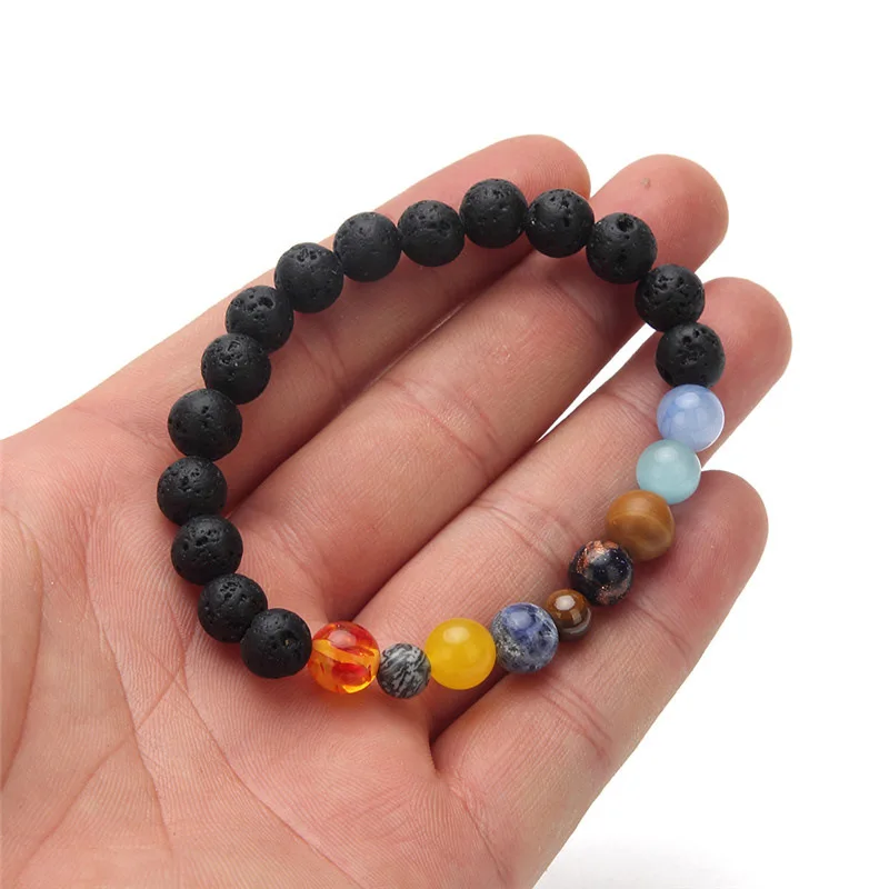 DIEZI 2018 новые мужские вселенские галактики восемь планет в Солнечной системе