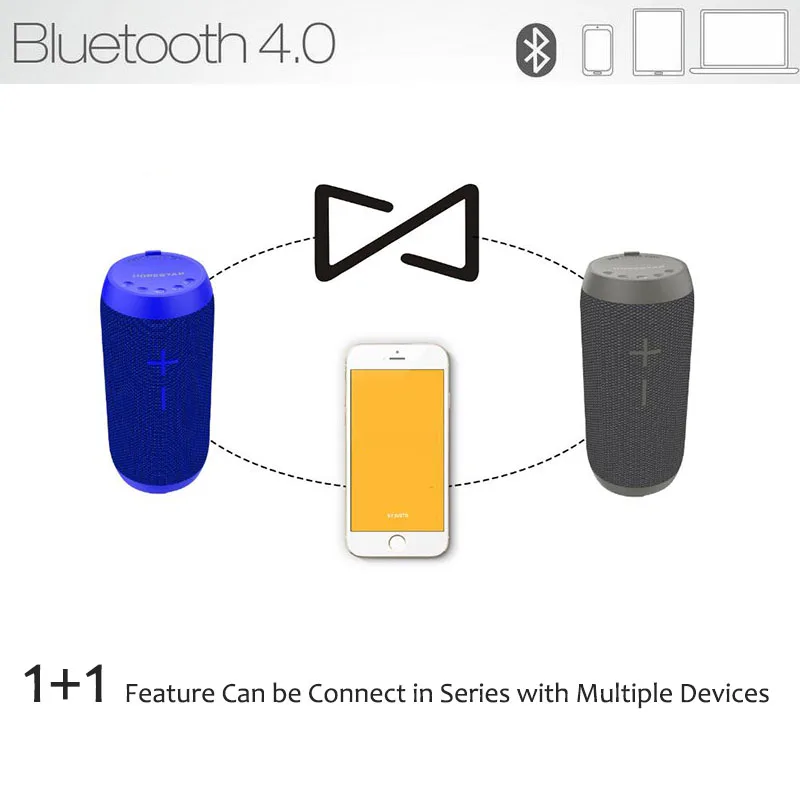 P7 IPX6 мини Беспроводной Спорт Портативный открытый Колонки Душ bluetooth Динамик