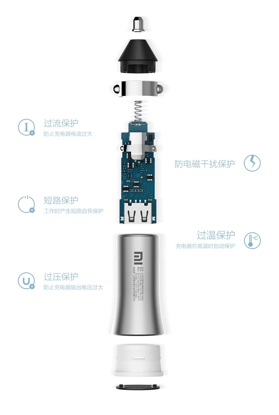 Xiaomi mi автомобильное зарядное устройство 18 Вт 37 Вт двойной USB 5 В/2,4 А Быстрая зарядка совместимый mi 9 Pro 5G 9 SE 8 CC9 A3 A1 красный mi K20 Note 7 Pro