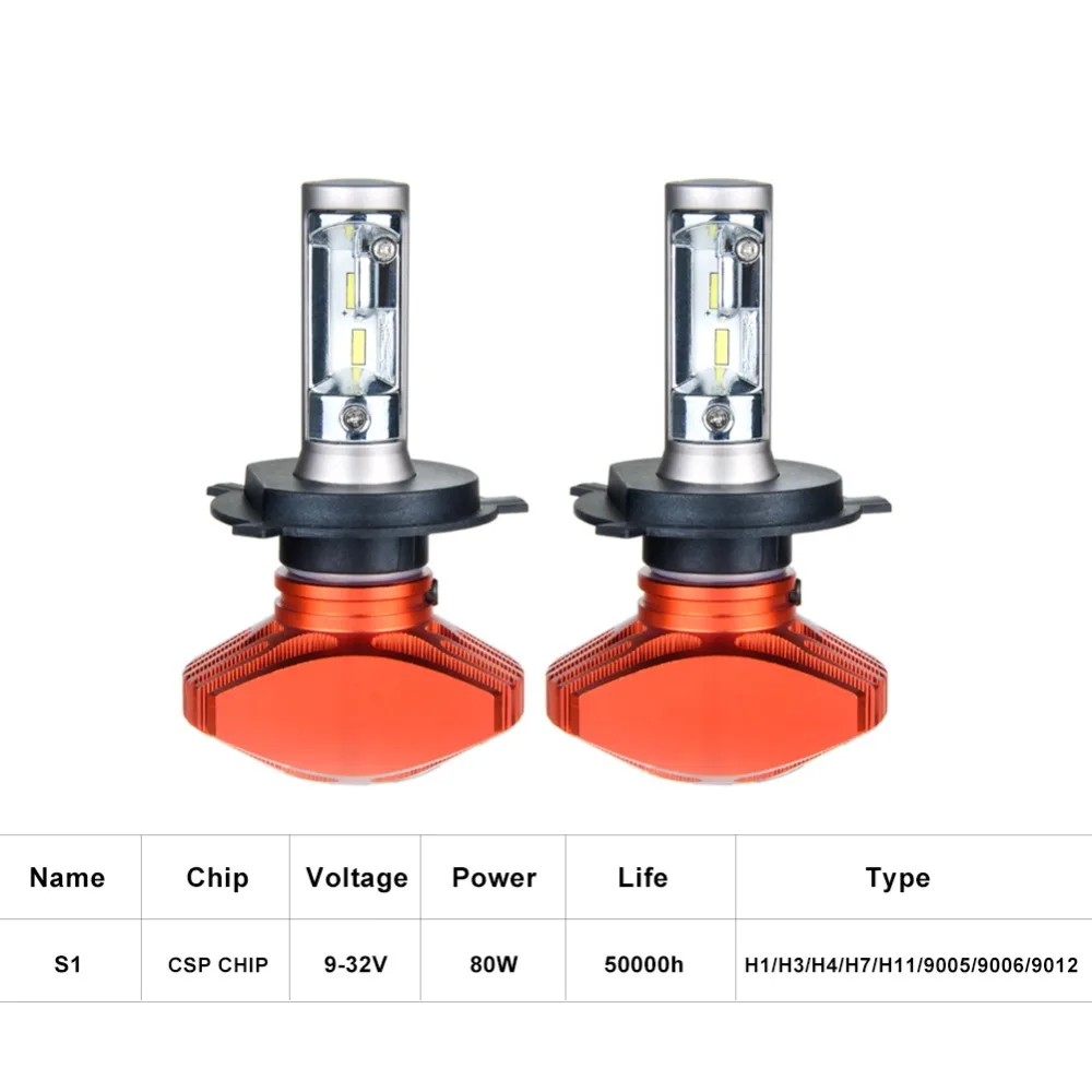 Foxcnsun H4 H7 Led H11 H1 9005 HB3 9006 HB4 9003 HB2 H3 H8 H9 головной светильник лампы для фар 24В 12В