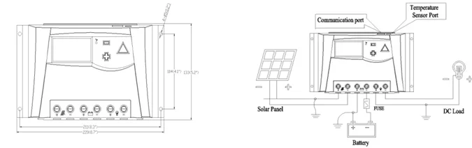 100A PV солнечные регуляторы Солнечный фотовольтаическая батарея Зарядное устройство 12 V/24 V/48 V Авто 100A Регулятор солнечной батареи PV за максимальной точкой мощности, Солнечный контроллер заряда для солнечной панели