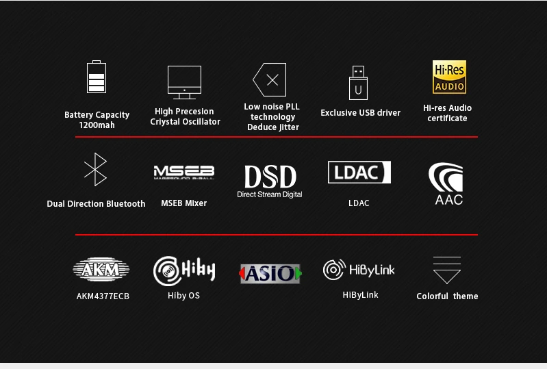 TempoTec вариации V1-A HIFI PCM& DSD 256 плеер Поддержка Bluetooth LDAC AAC APTX вход и выход USB ЦАП для ПК с ASIO AK4377ECB