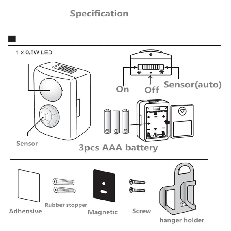 Новинка Светодиодный ночной Светильник Магнитный Сенсор движения вешалка