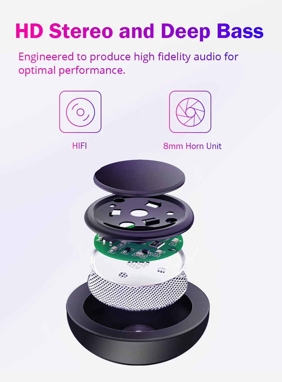 Мини 5,0 Беспроводные наушники с глубоким басом, беспроводные Bluetooth наушники, спортивные наушники-вкладыши для Xiaomi samsung iphone