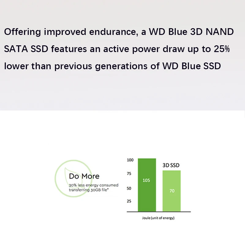 Внутренний твердотельный жесткий диск WD Blue 3D NAND для ПК SSD 250 ГБ SATA 3 0 6 1 5 дюймов 540