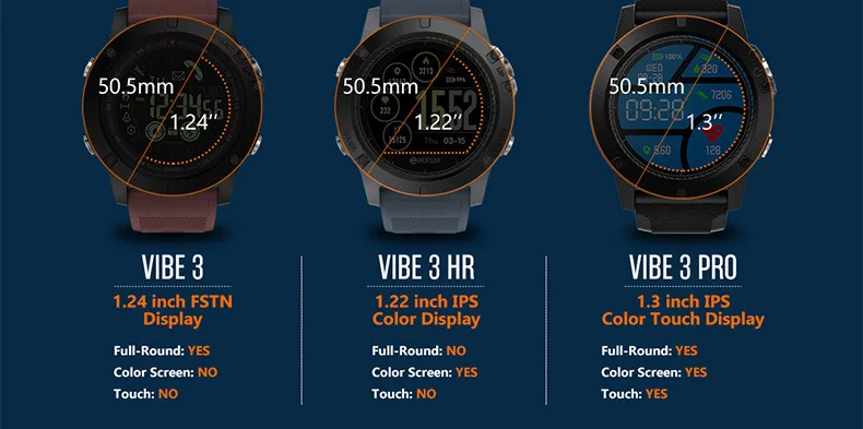 Zeblaze Vibe 3 Pro Smart Bluetooth часы IP67 сообщение вызовы напоминание о частоте пульса Sleep Monitor шагомер для Android и IOS