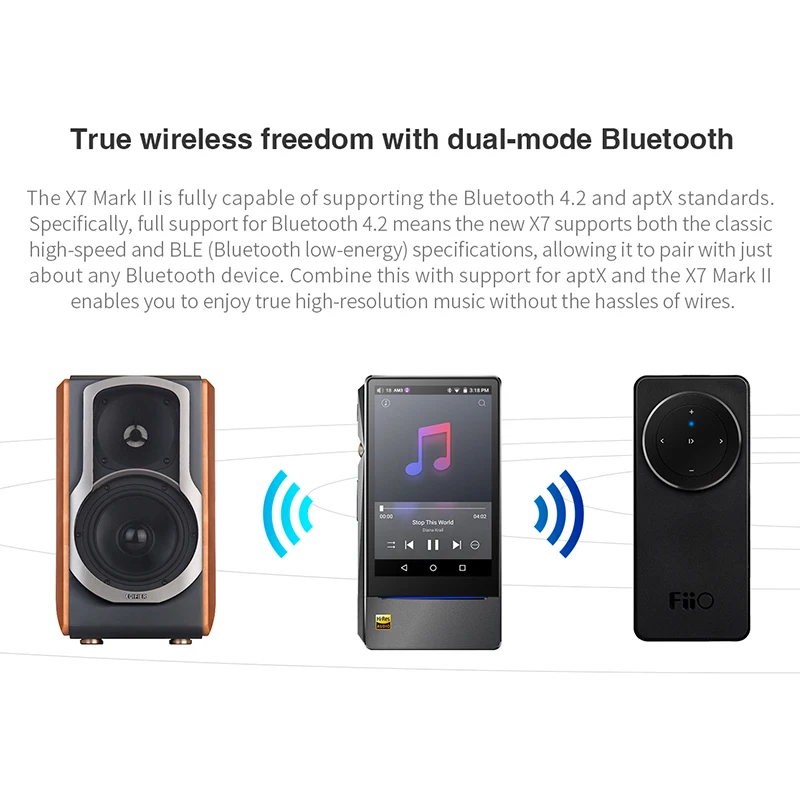 FiiO X7II X7 MarKII на базе ОС Android Высокая Разрешение аудио без потерь воспроизведения