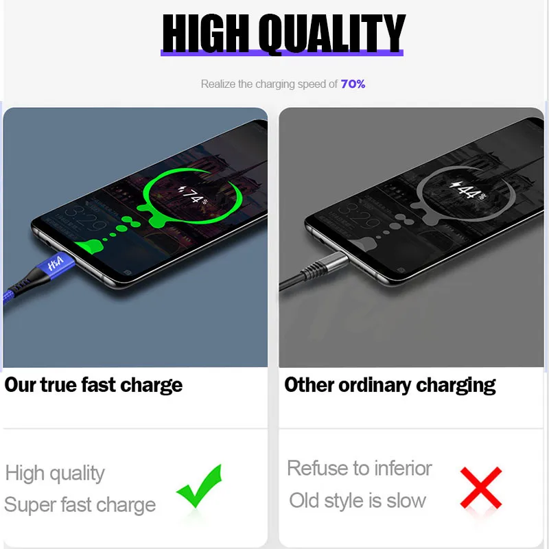 Кабель для быстрой зарядки H &amp A 3A type C samsung S9 S8 Note 9 8 USB-C usb-кабель передачи данных