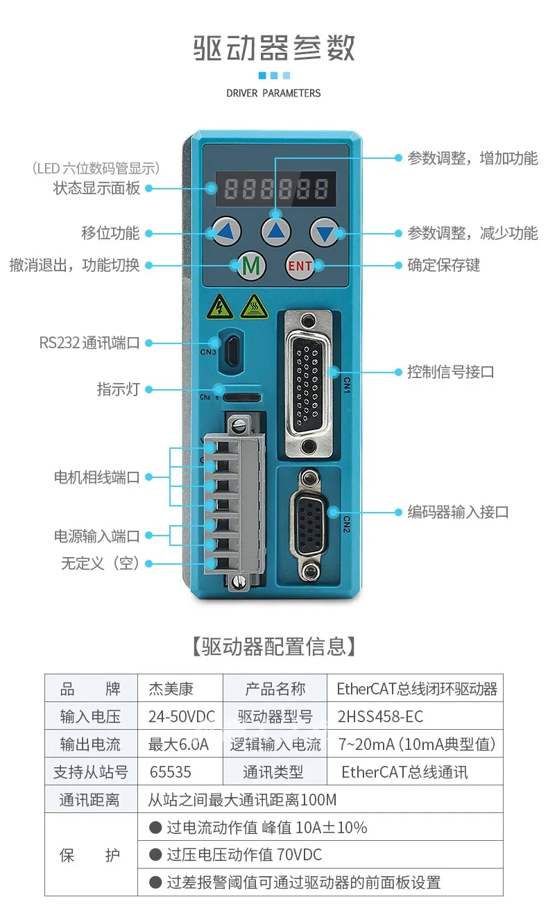 Полный дуплексный EtherCAT автобус 57 Гибридный сервопривод с замкнутым контуром шаговый двигатель система управления драйвером комплект