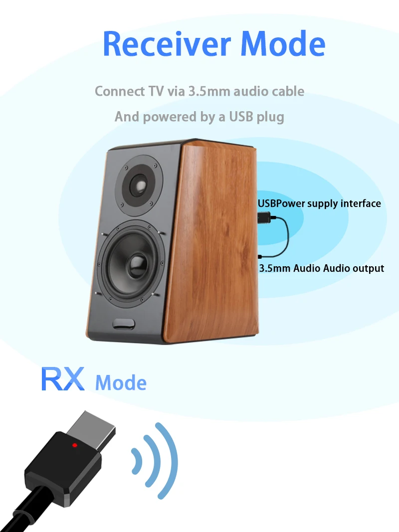 HEVARAL 2 в 1 USB Bluetooth приемник передатчик для наушников ТВ APTX стерео аудио адаптер для автомобиля быстрое подключение мини адаптеры