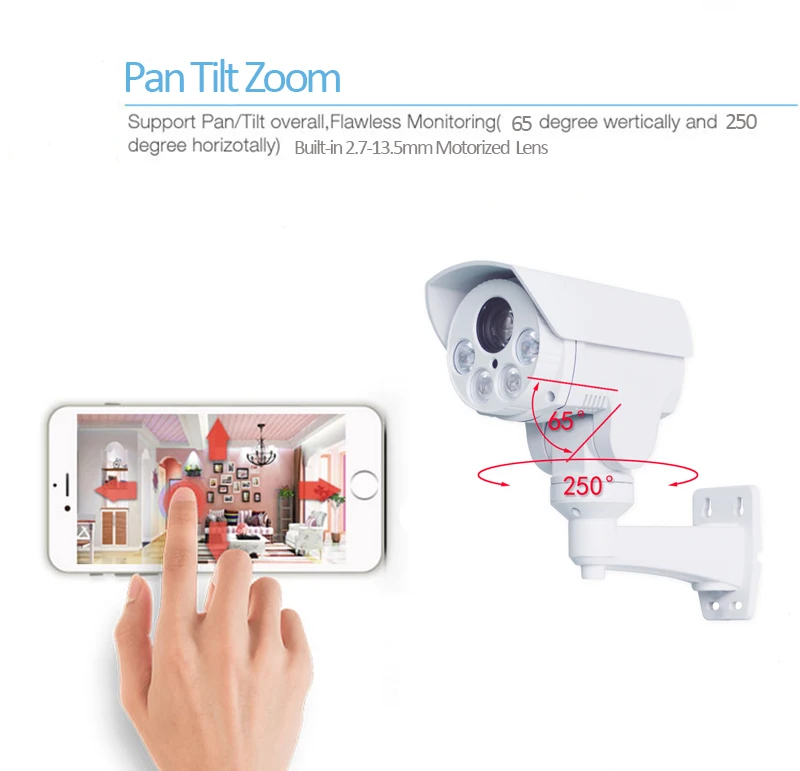 1080P 4G 3g SIM PTZ уличная сеть wifi IP камера 2MP Беспроводная IPCAM Camara 2,7-13,5 мм 5X оптический зум объектив Wi-Fi камера