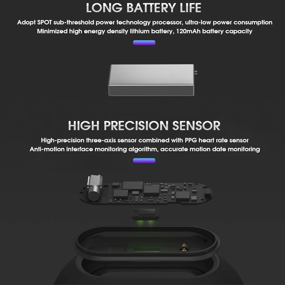 Смарт браслет Xiaomi Hey Plus B1800 международная версия NFC водонепроницаемый цветной AMOLED