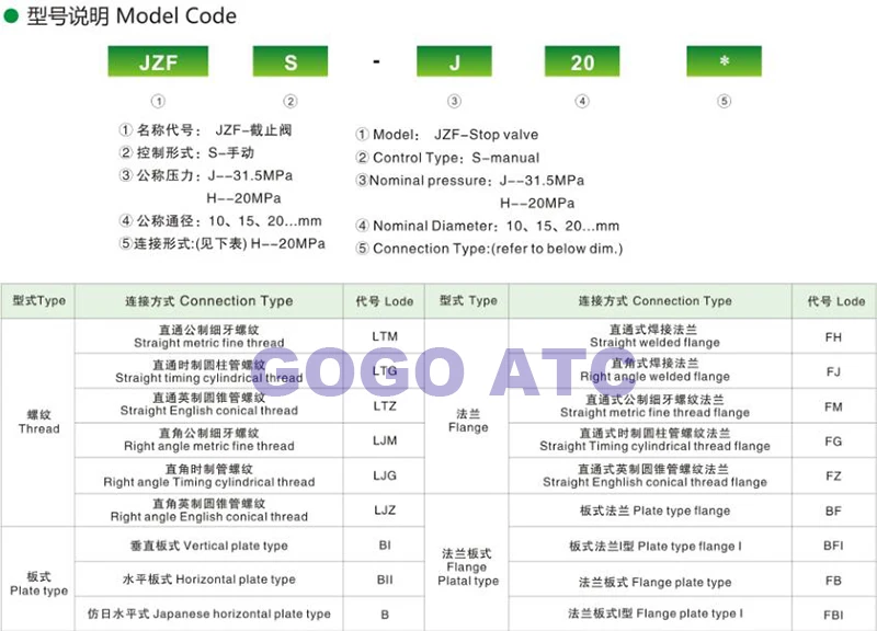 Высококачественный запорный клапан рандомкрат M8 * 45 типа горизонтальной