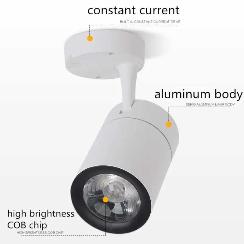 Led поверхности установленные прожекторы одежда фон для магазина стены удара