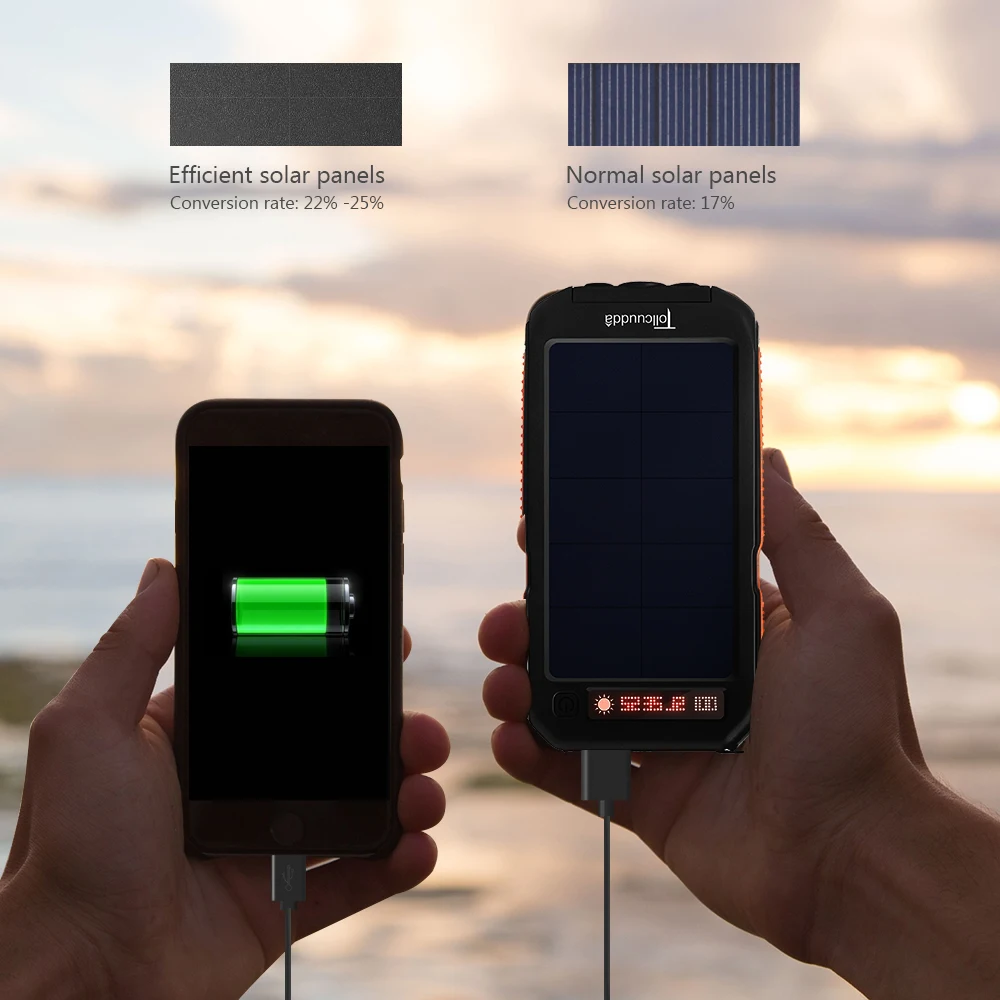 Tollcuudda Запасные Аккумуляторы для телефонов 10000 мАч Dual USB внешнего резервного