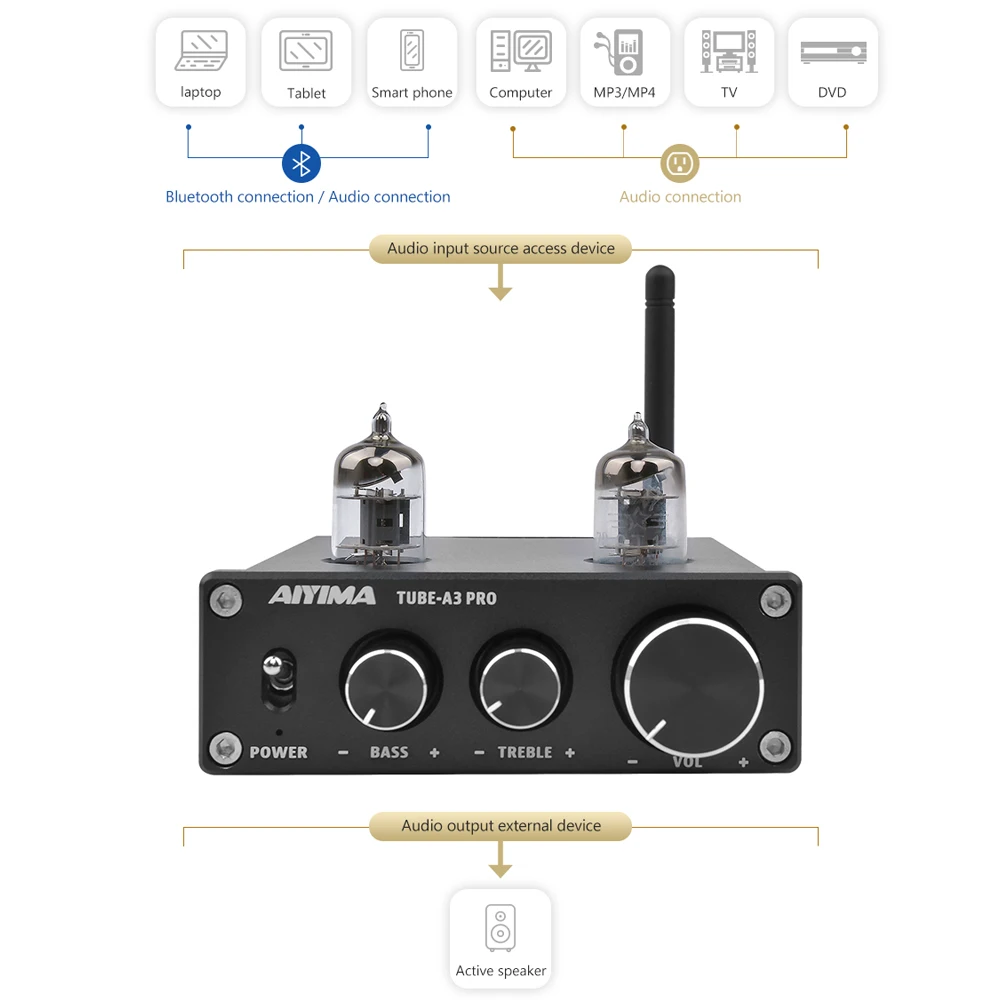 AIYIMA 6J1 ламповый усилитель предусилитель Bluetooth 5,0 предусилитель с регулировкой тонов высоких басов DIY динамик домашний звуковой кинотеатр