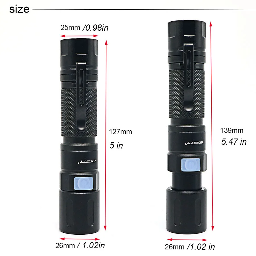 Фото Светодиодный фонарик с зарядкой от Micro USB фокусирующий тактический CREE T6 Светодиодный фонарик с зарядкой от Micro USB фокусирующий тактический CREE T6
