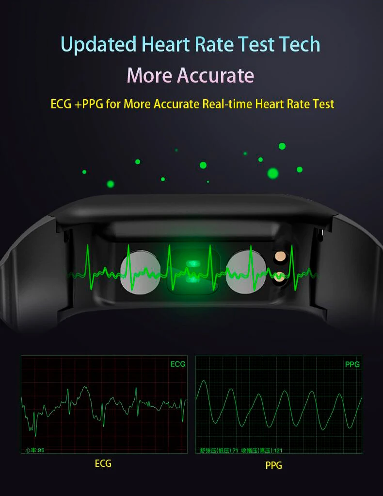 0,96 дюймовый OLED IP67 Водонепроницаемый ЭКГ PPG умный браслет, браслет, монитор сердечного ритма, ЭКГ монитор, тренировка дыхания, умный Браслет