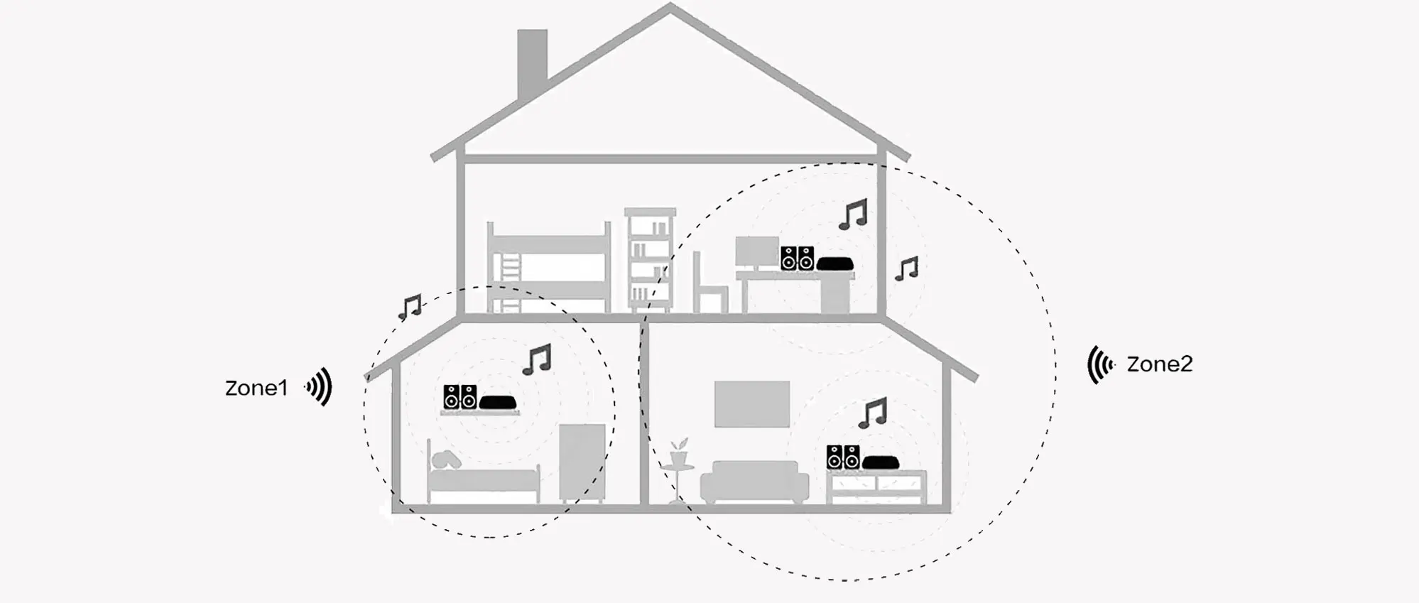 Arylic A50 мини домашний WiFi и Bluetooth Hi-Fi стерео Класс D Цифровой мультирум усилитель с Spotify Airplay эквалайзер бесплатное приложение